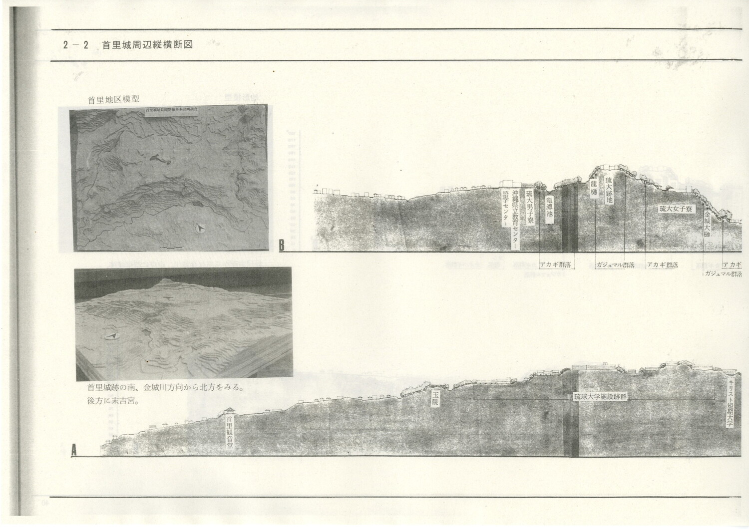 首里城公園基本計画　1984/06　沖縄県
