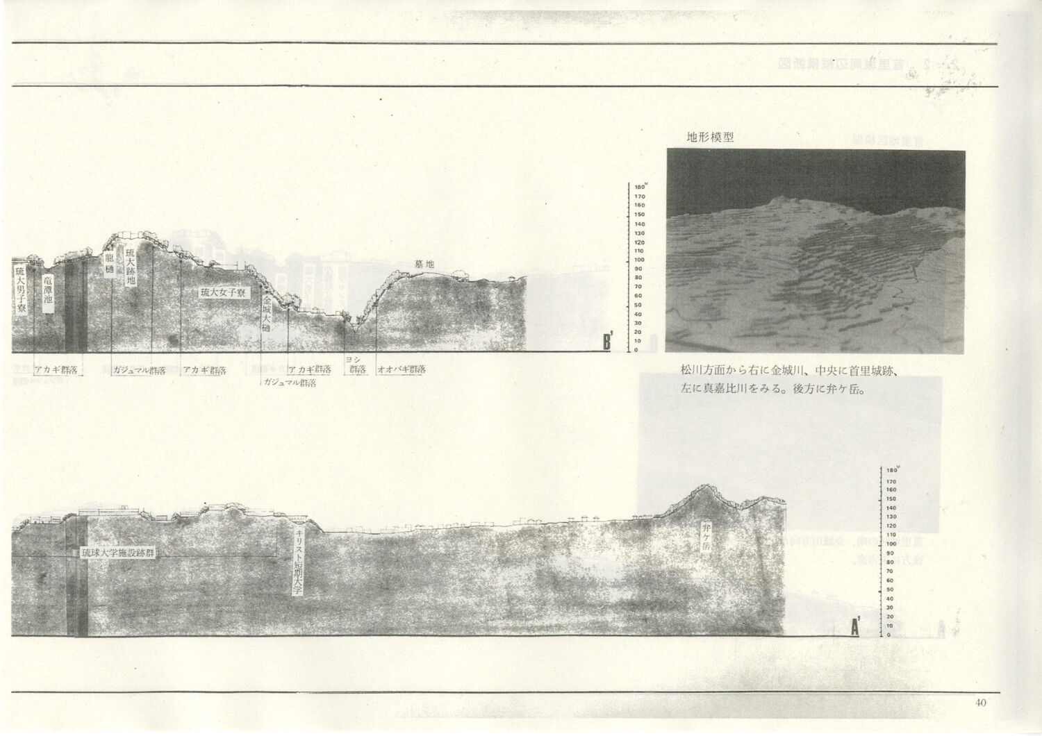 首里城公園基本計画　1984/06　沖縄県