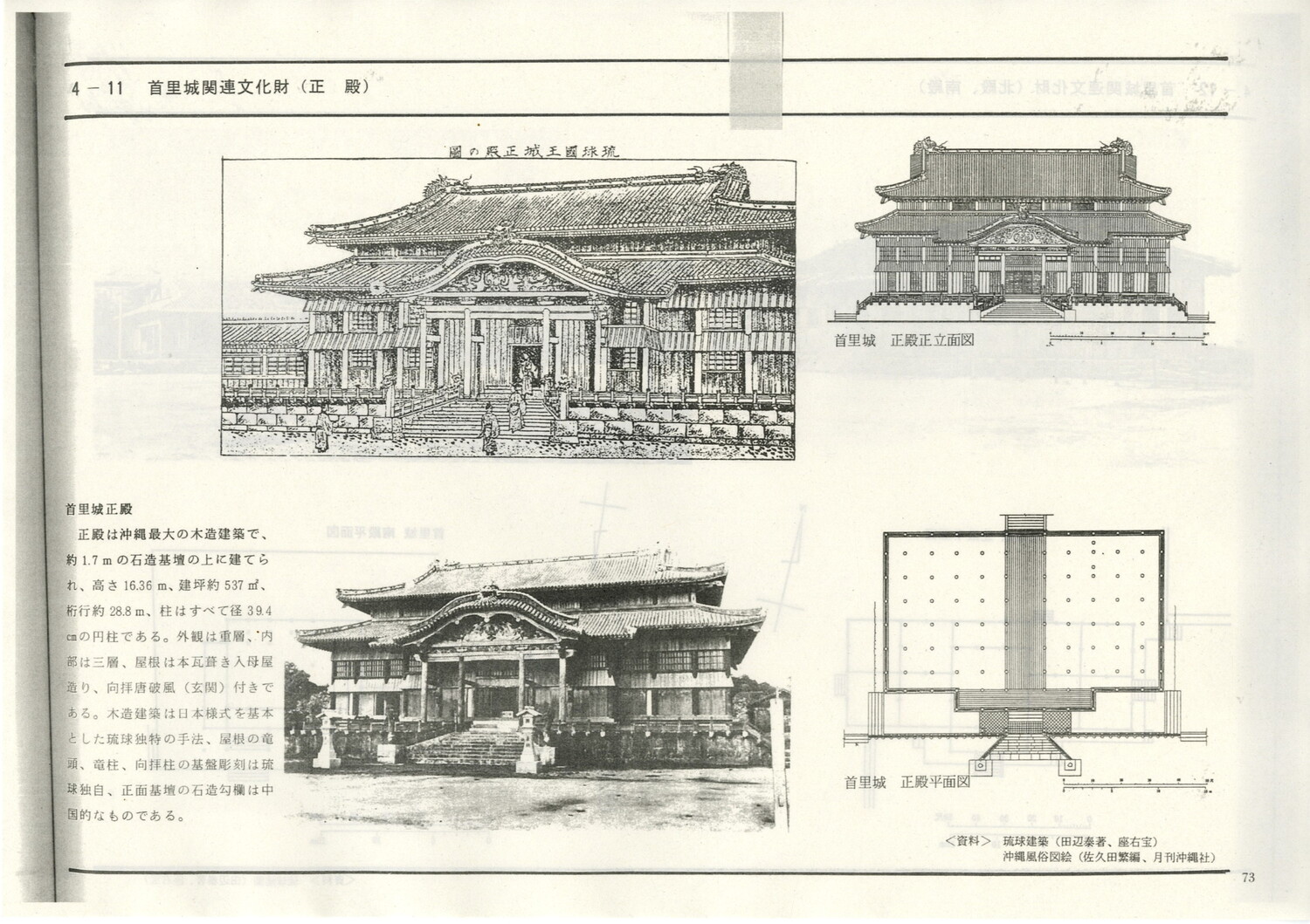 首里城公園基本計画　1984/06　沖縄県