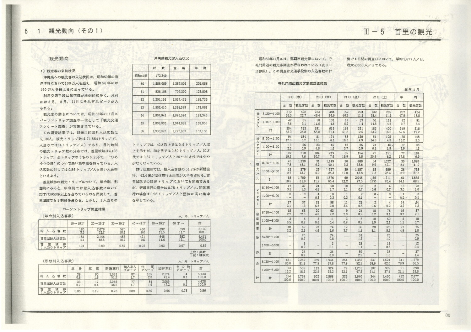 首里城公園基本計画　1984/06　沖縄県