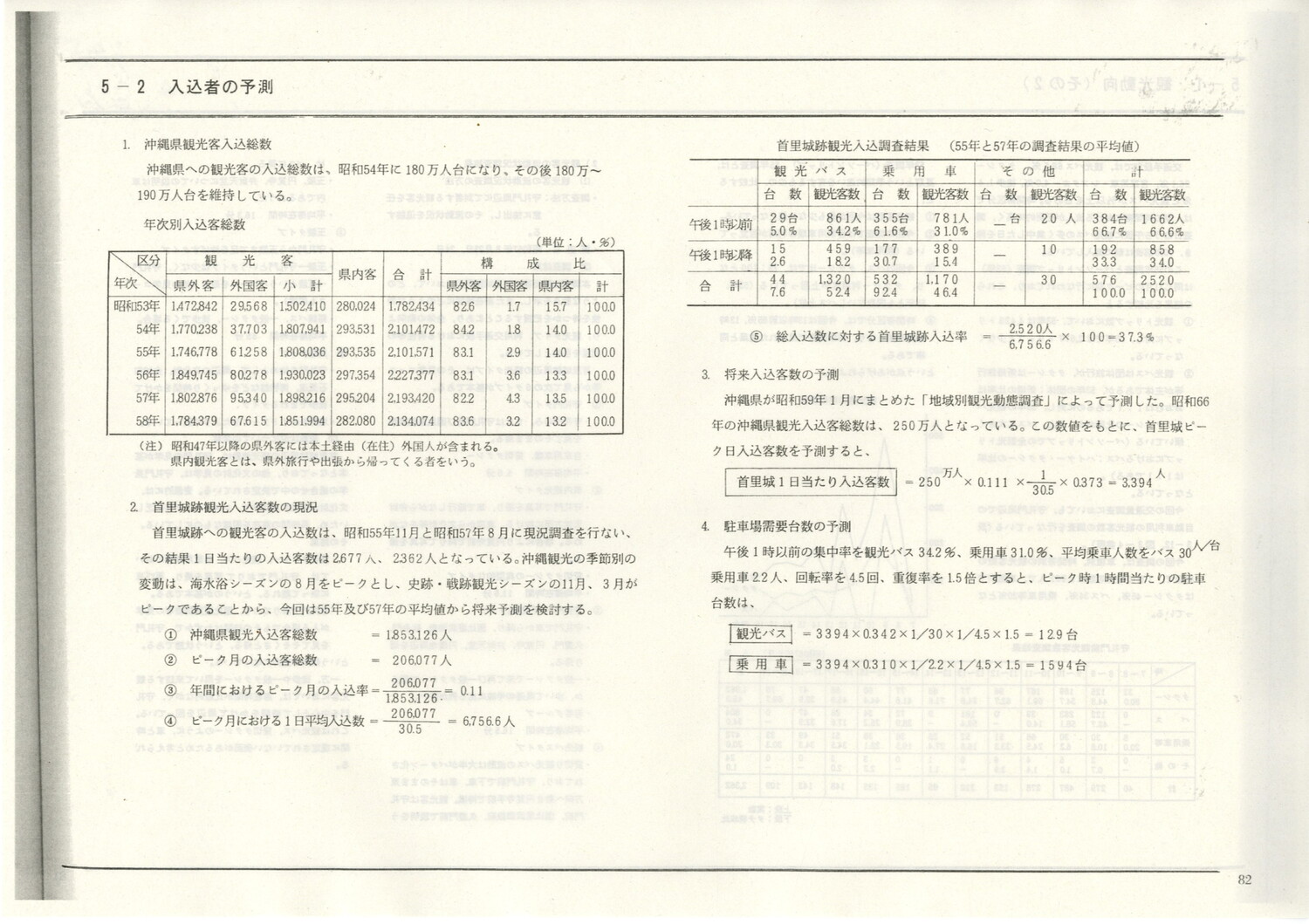 首里城公園基本計画　1984/06　沖縄県