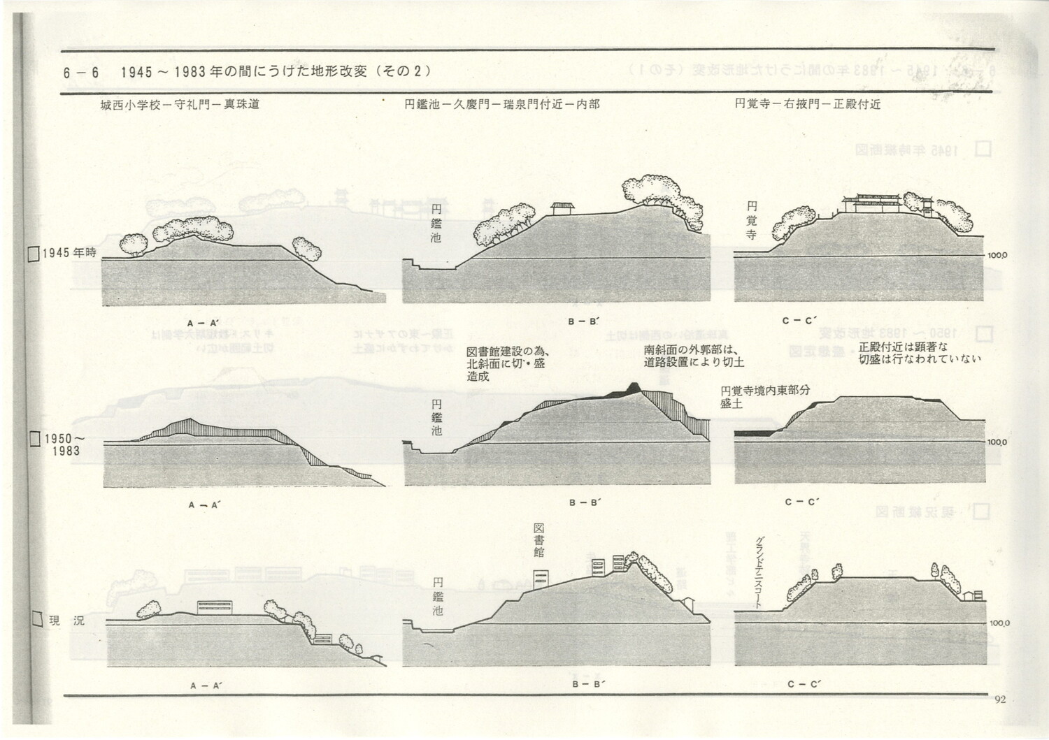首里城公園基本計画　1984/06　沖縄県