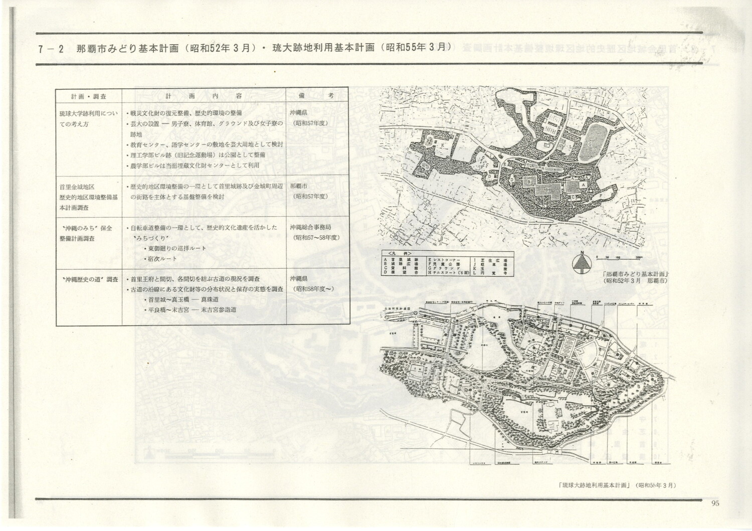 首里城公園基本計画　1984/06　沖縄県