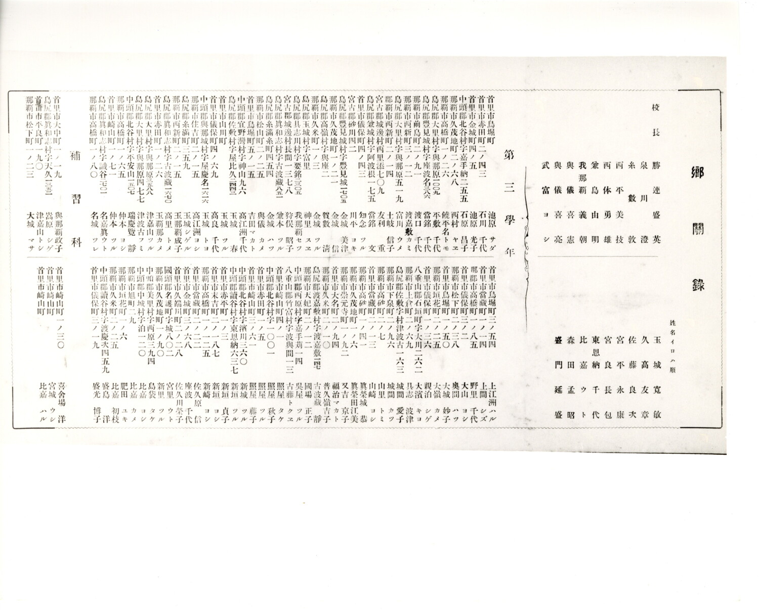 沖縄県首里市立女子工芸学校　卒業記念写真帖　1931年
